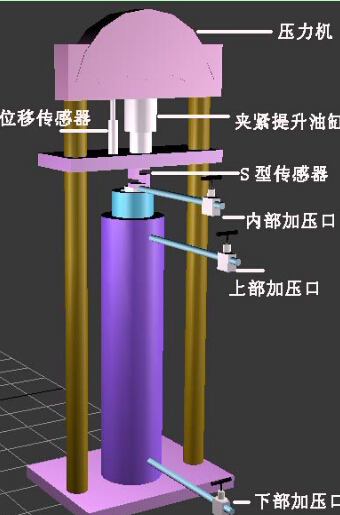井下工具高温高压模拟试验装置-油浸试验-井下工具压力模拟试验机