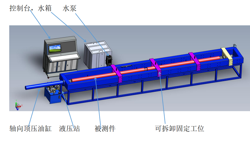 水力振荡器试验机